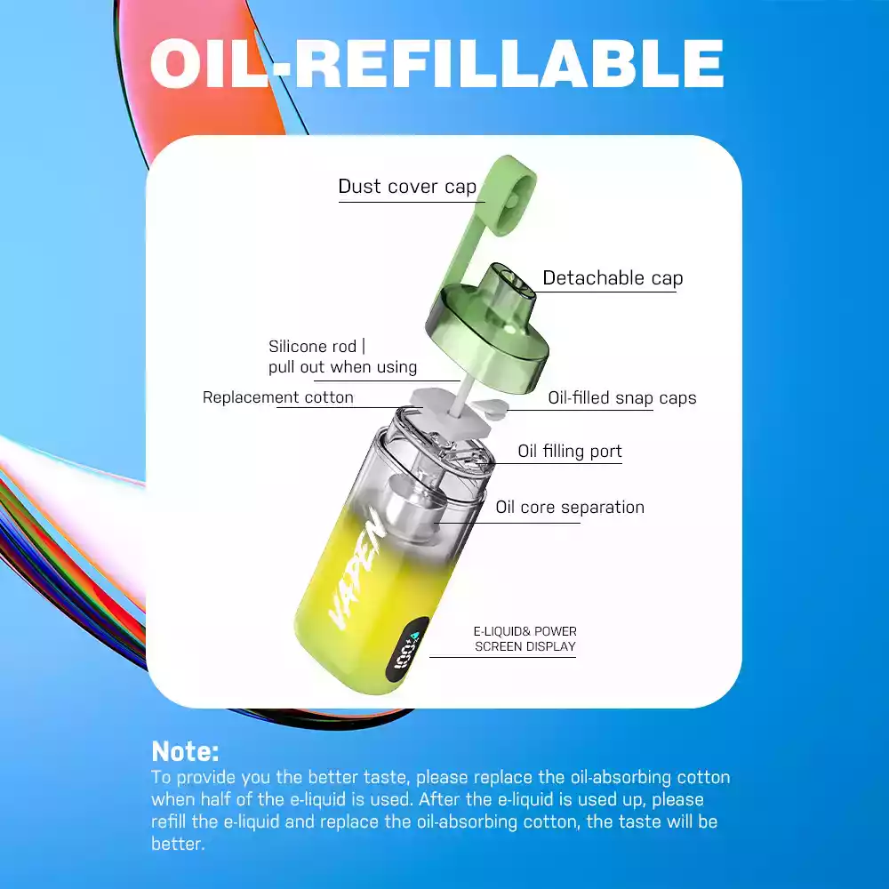 VAPEN ROCS 16000 PUFFS – Wiederbefüllbare Einweg-Vape